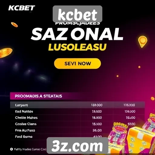 promoções sazonais atraem jogadores para kcbet