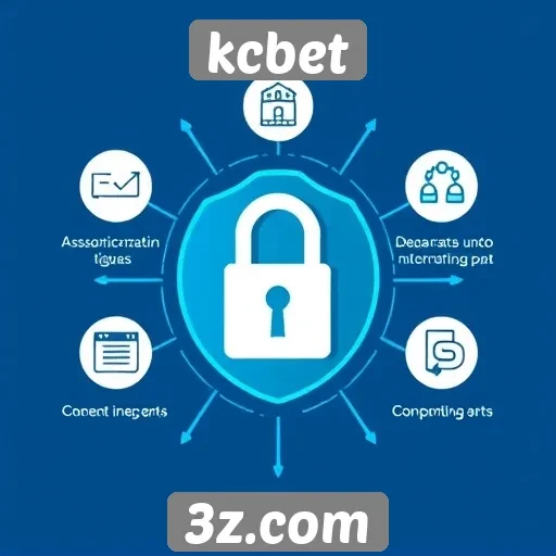 novos recursos de segurança no site kcbet
